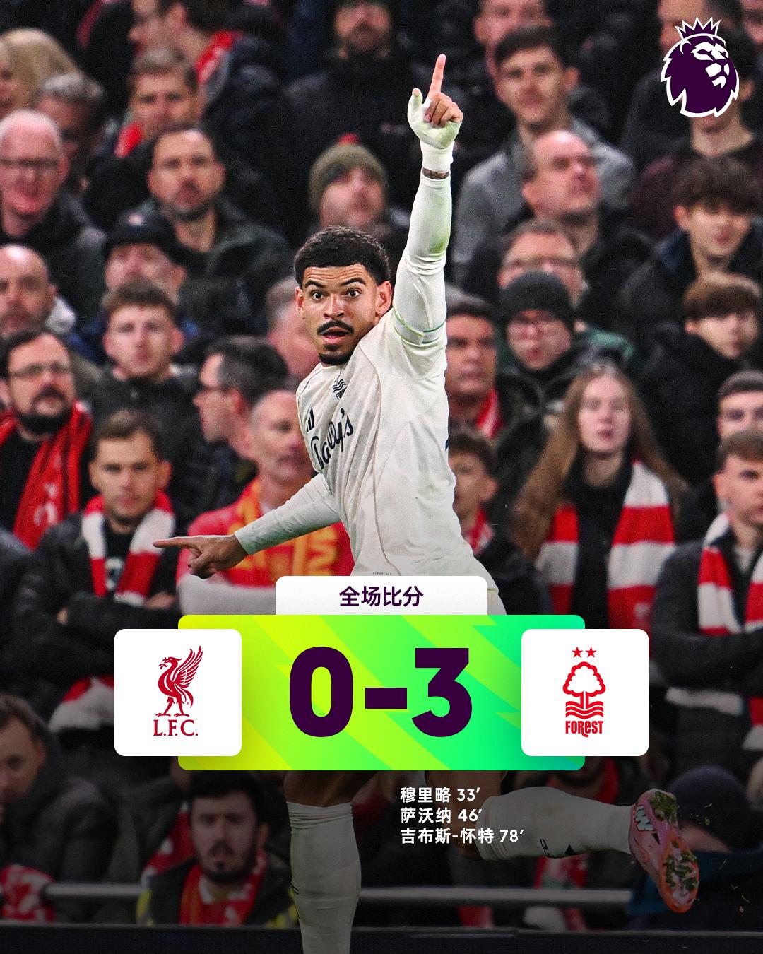全场比分 | 利物浦 0-3 诺丁汉森林

⚽第33分钟，穆里略利用角球机会中路