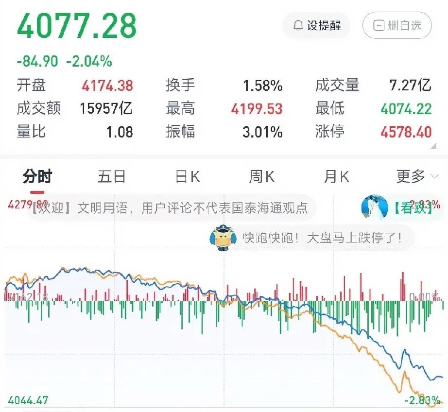 2026年5月21日A股大盘跳水深度分析！今日A股走出"早盘狂欢、午后崩盘"的极