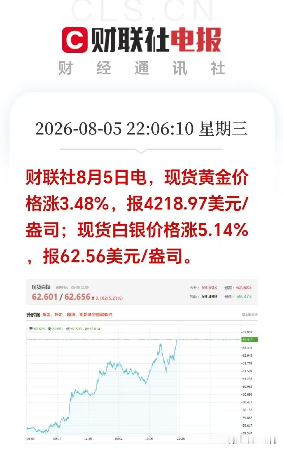 美股深夜：黄金、白银、贵金属全线大涨。反观，科技板块分化明显，国际原油继续下跌 