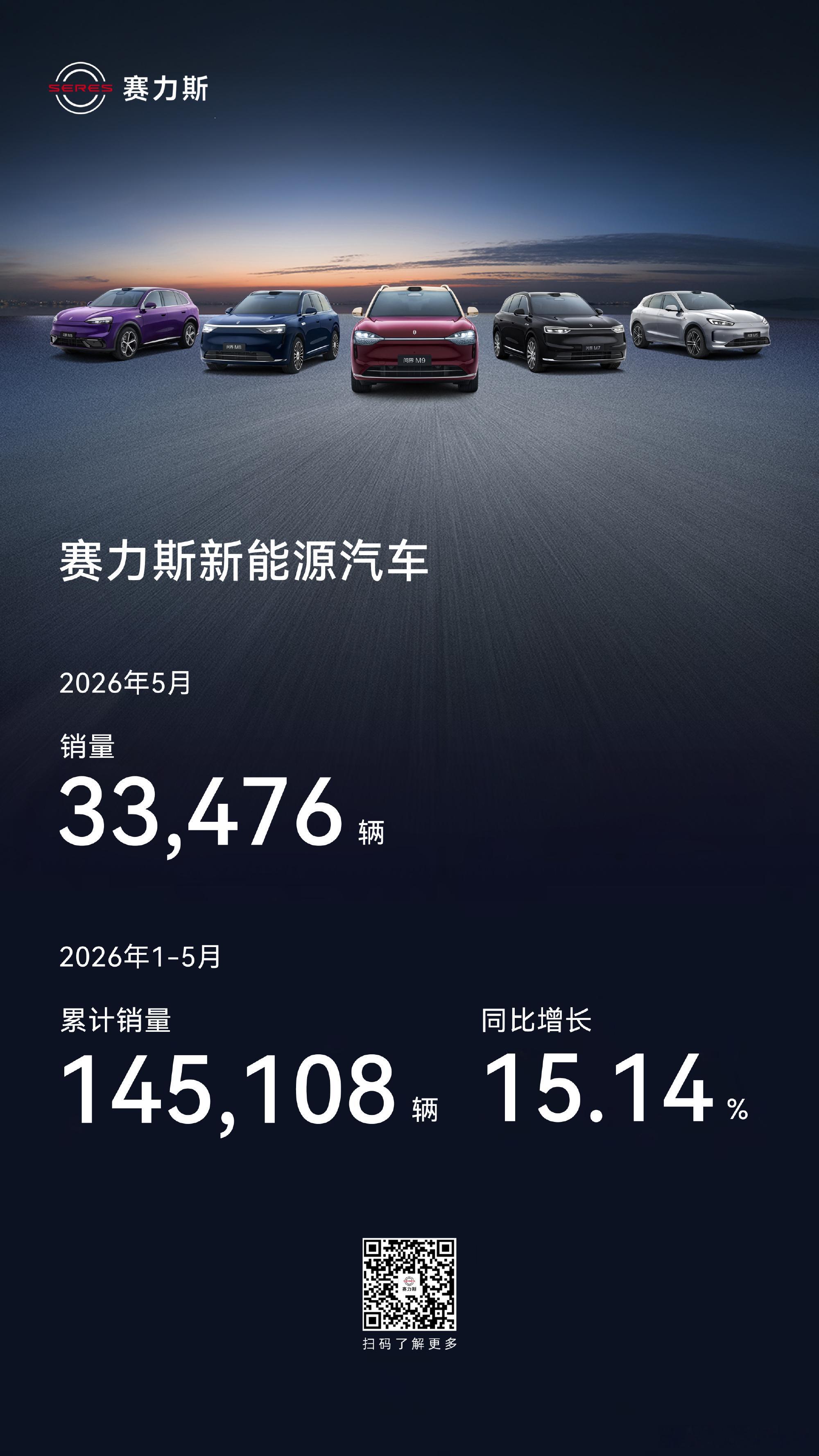 蔚小理小零鸿蒙，蔚来es8依然很猛破万啊，这价位，es9能不能继续，小鹏看gx这