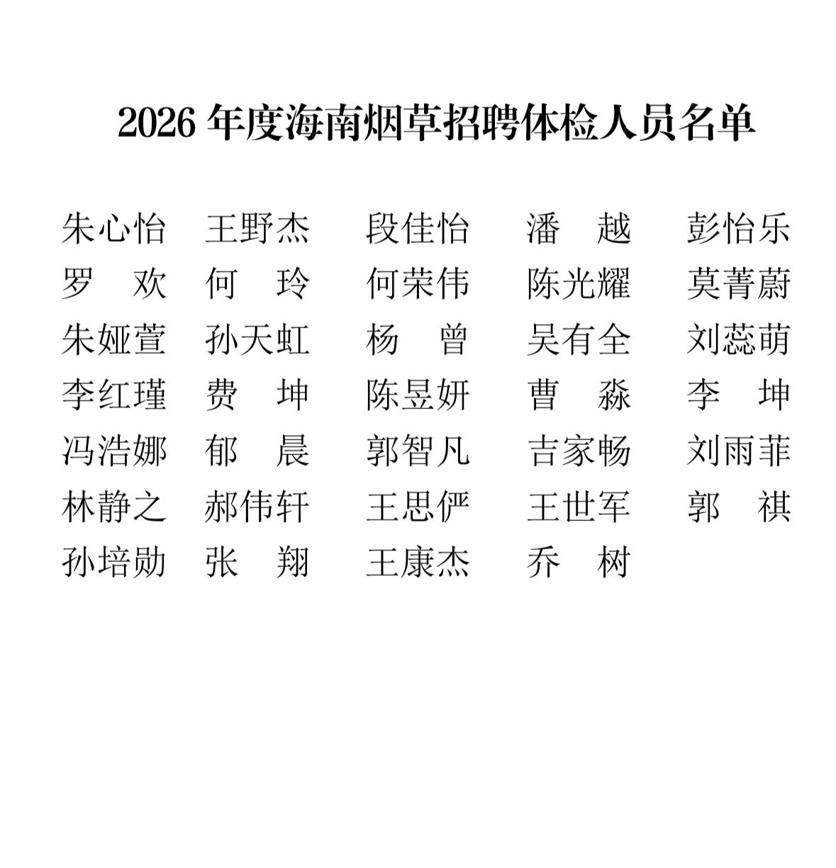 名单已出！海南烟草招聘体检名单公示！

📌 发布单位: 海南省烟草专卖局(公司