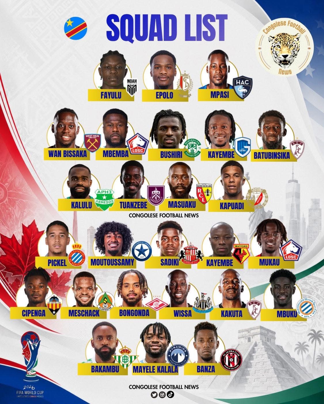 第二次晉身世界盃決賽週嘅民主剛果公佈咗世界盃大軍名單🇨🇩🧾冇新入選球員，紐
