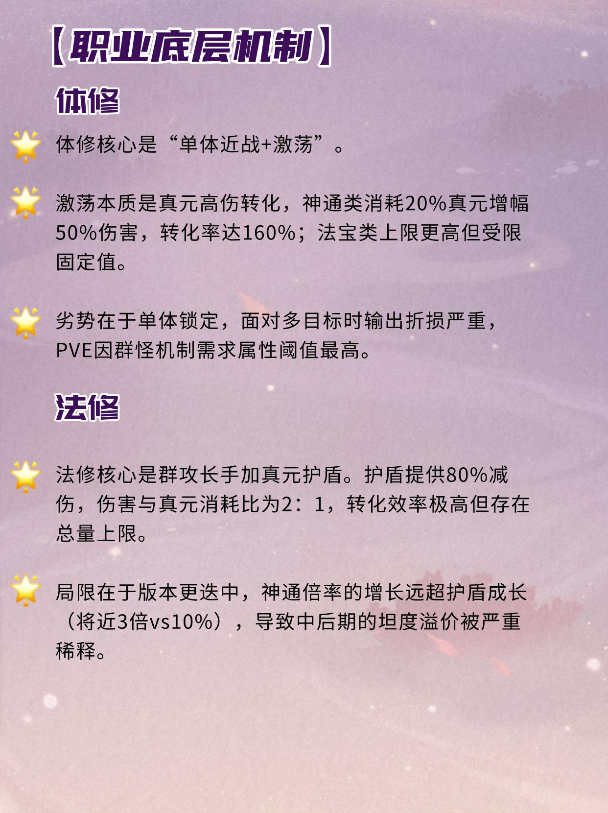 不同职业机制有哪些不同？。（作者：桃酥甜糕）