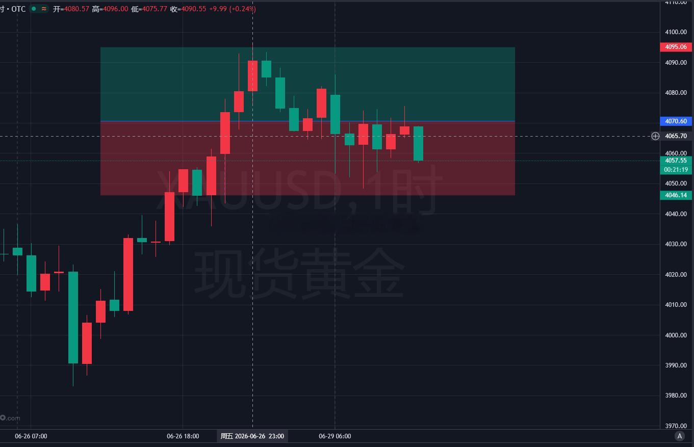 如何呢？兄弟们？这波咱在微博当中实时指导，各位兄弟朋友要还跑不掉，雄哥也没招了黄