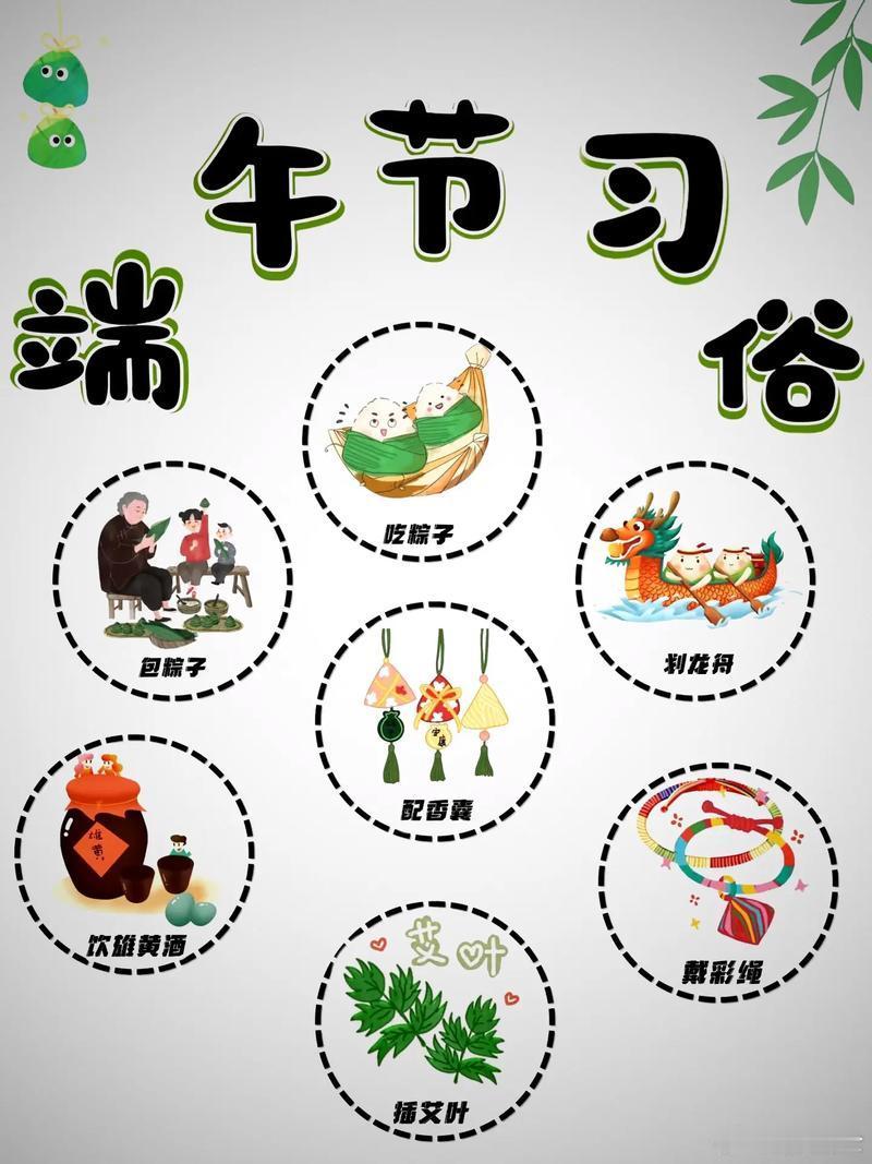 端午节是一年中阳气最旺的时候，而午时又是这一年的顶点，所以很多的方法都是围绕这个