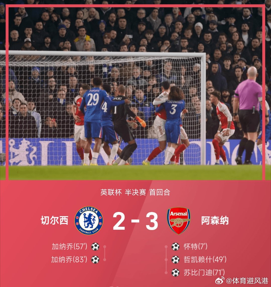 切尔西2比3阿森纳英联杯每日足球推荐 切尔西坐镇主场对阵阿森纳。此役上半场，怀特