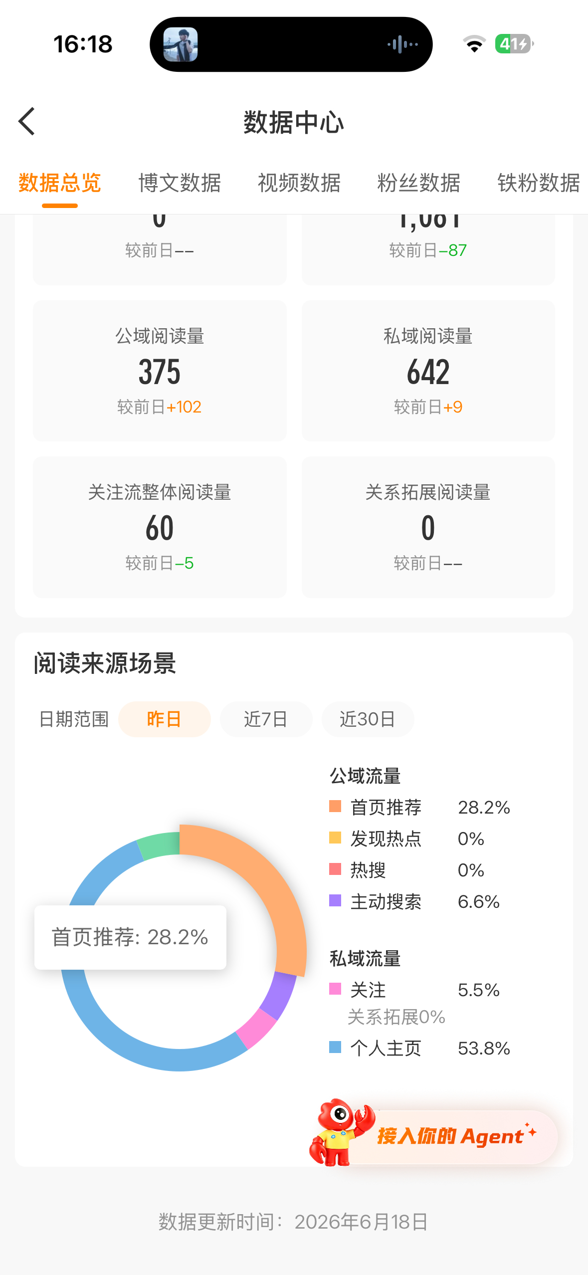 昨天没发博 tjt依旧在 