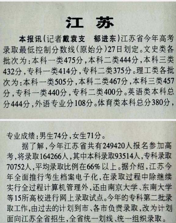 2000年江苏省高考录取分数线
择校 高考分数线 高考报考 高考志愿填报