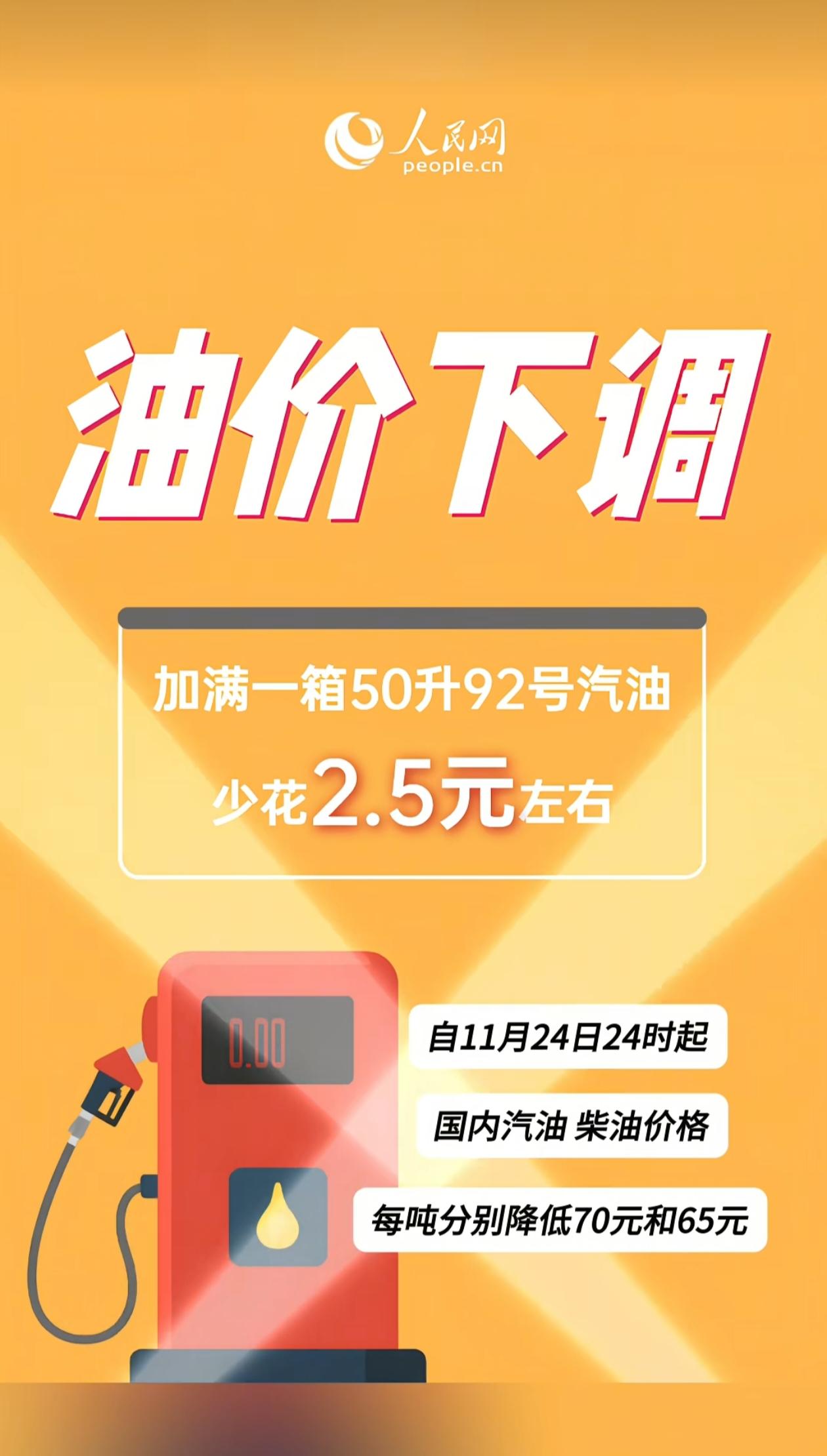 油价暴跌落地！92号低至7.51元，加满省30块，车主狂欢背后，藏着能源博弈的暗