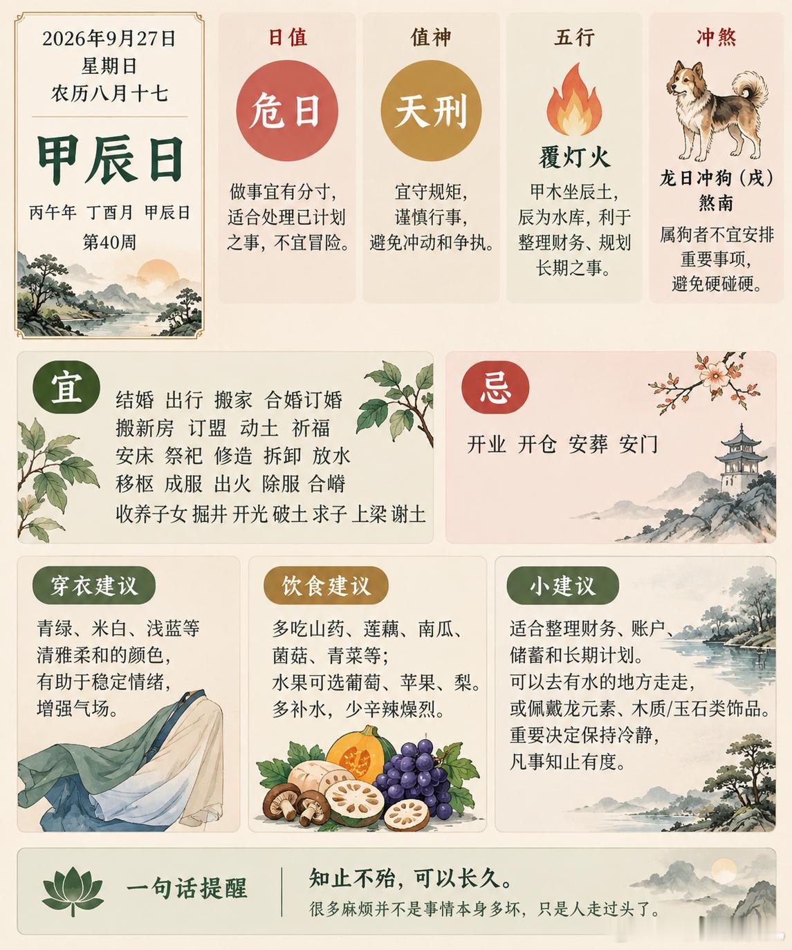 明日日课｜9月27日·甲辰日明天甲辰，覆灯火，危日，值神天刑。危日这个危，不一定