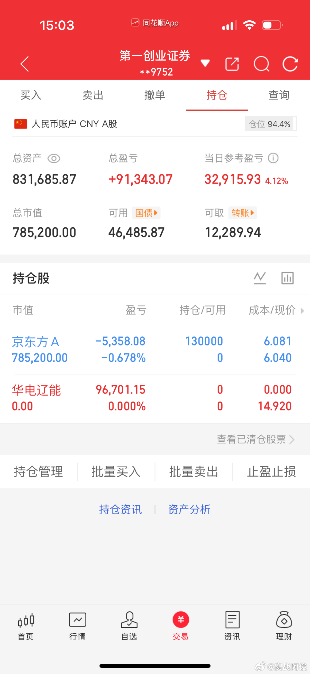 7月22日 收盘 记录全职炒股40万勇闯大A记 第（ 65  ）天！当日参考盈亏