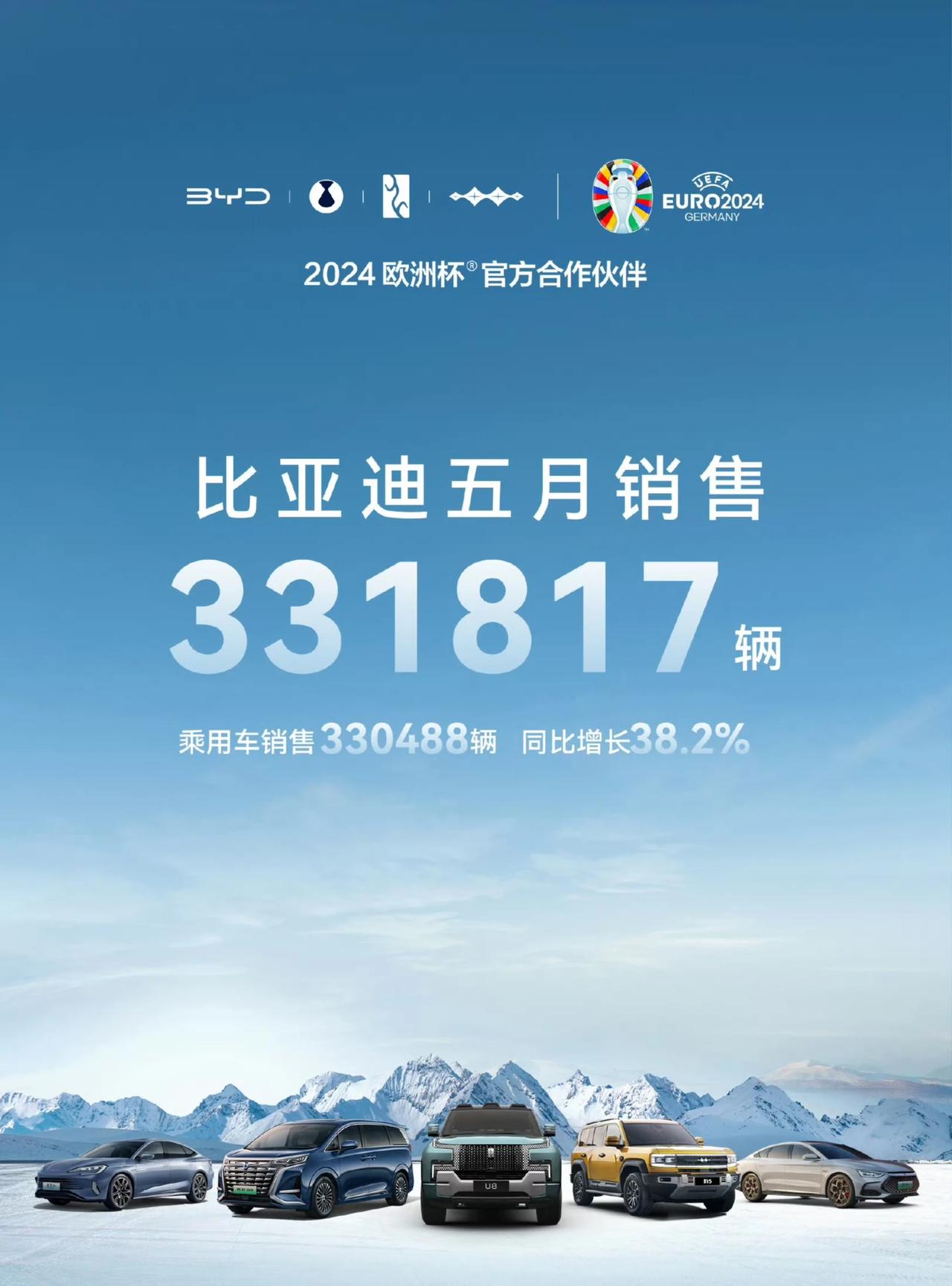 在新能源汽车中，比亚迪每月的销量真的挺高，5月销331817辆，其中乘用车出口3