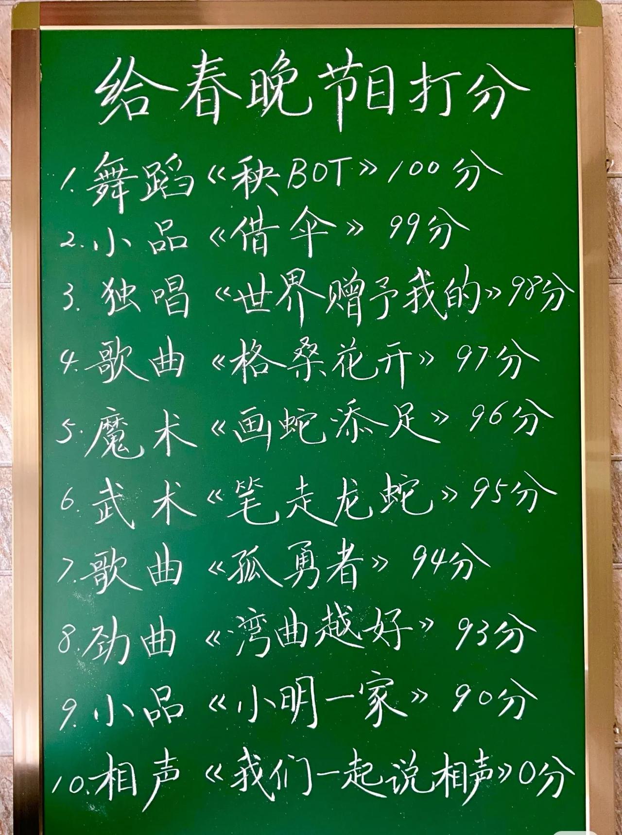 今年春晚没看，这相声说得啥，谁演的，真的这么差吗？