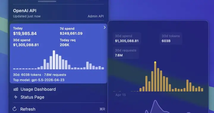 龙虾之父月烧940万元的token！要不是入职OpenAI还真用不起