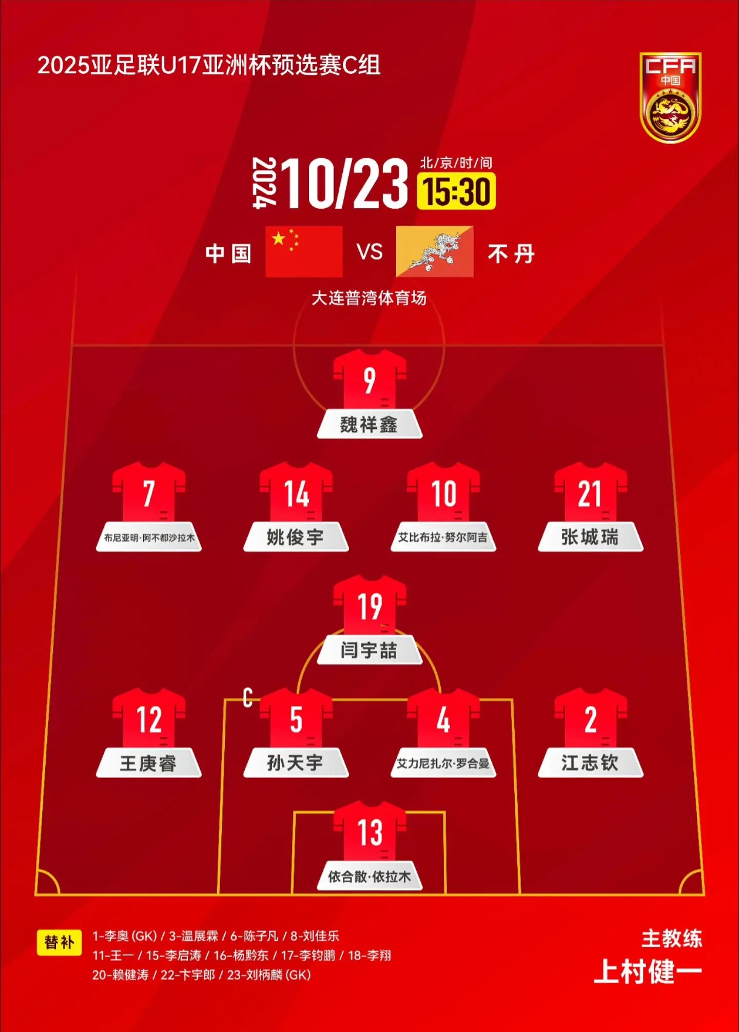 中国队首发阵容出炉。2025亚足联U17亚洲杯预选赛 C组第三比赛日 ...