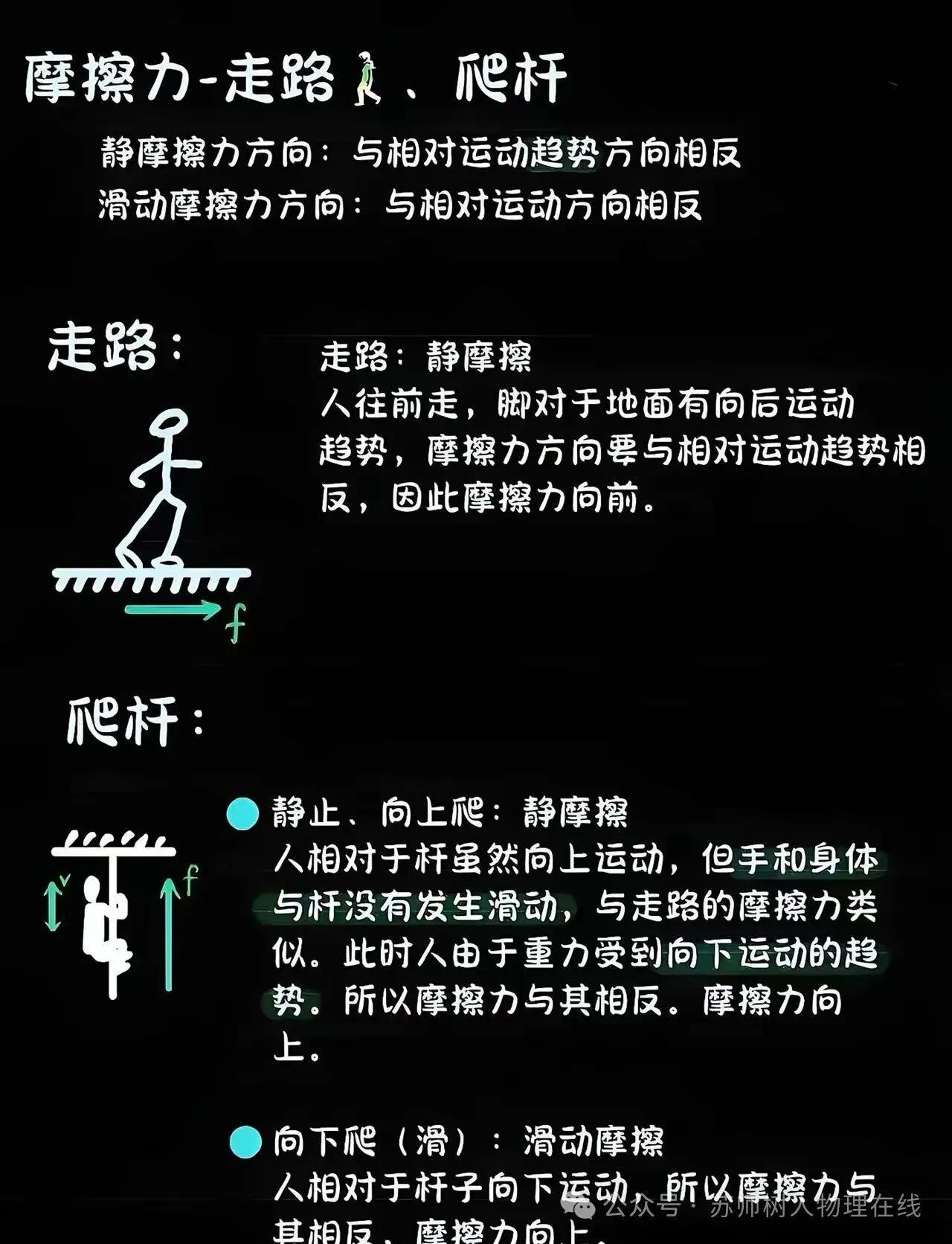 爬杆、自行车摩擦力受力分析！