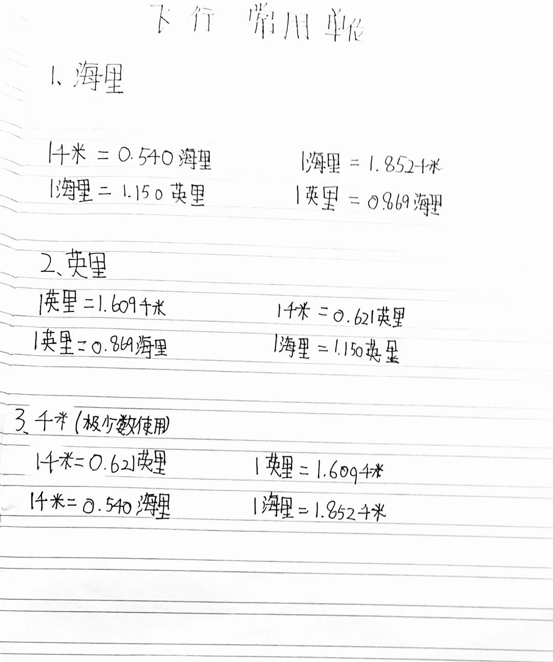 飞行常用单位
飞友 飞行 飞友必备