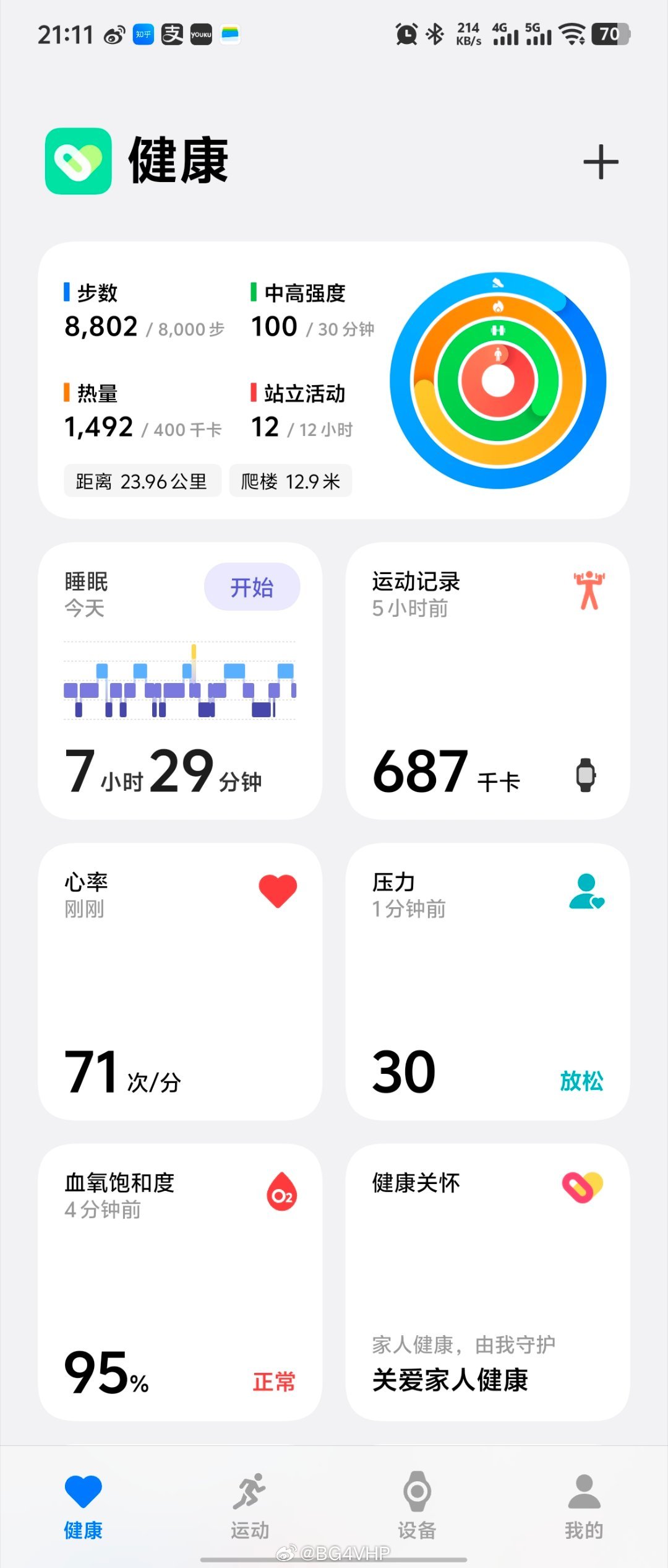前三十年我要这么自律早考上北大了 