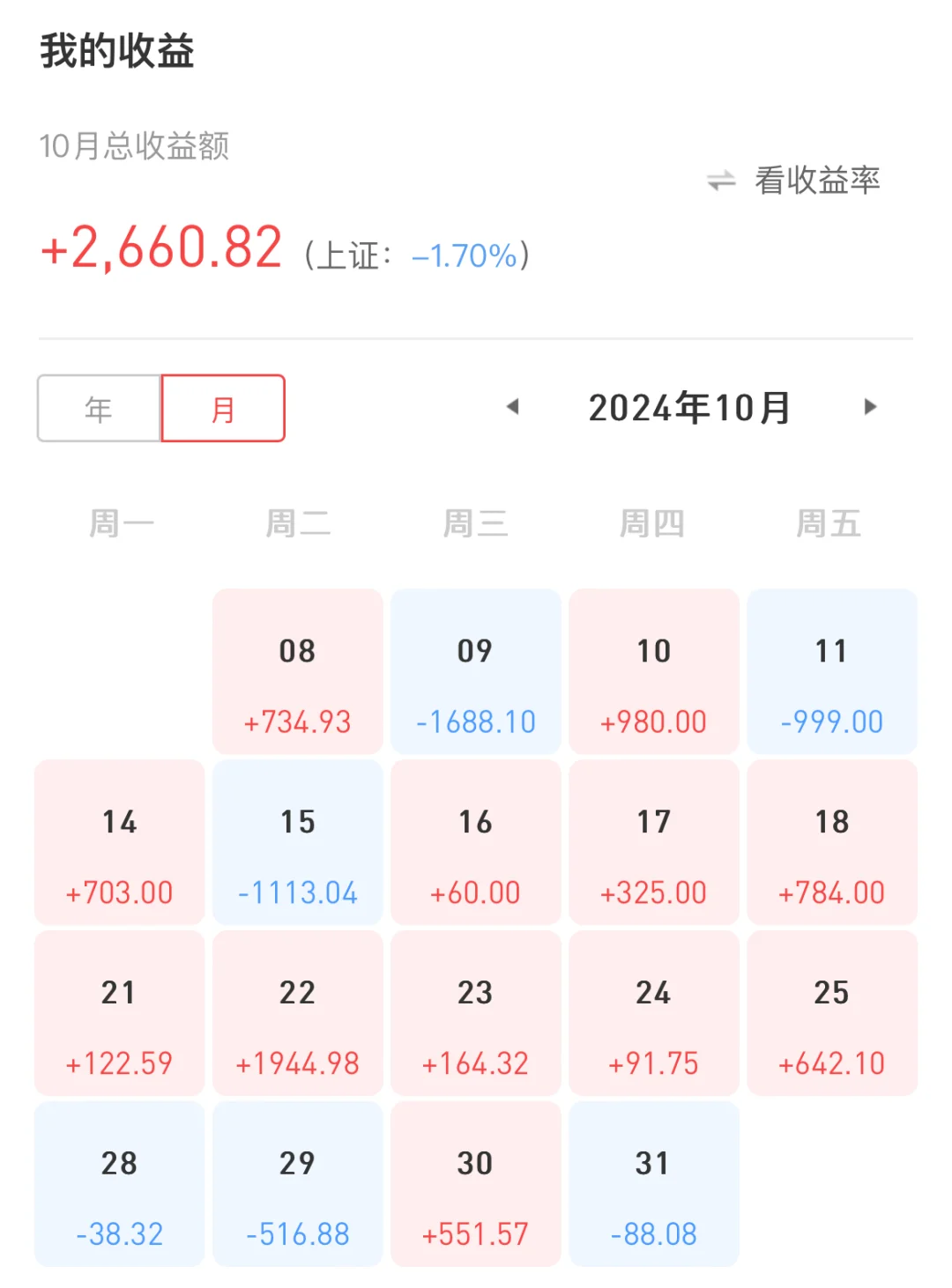 10月理财收益总结