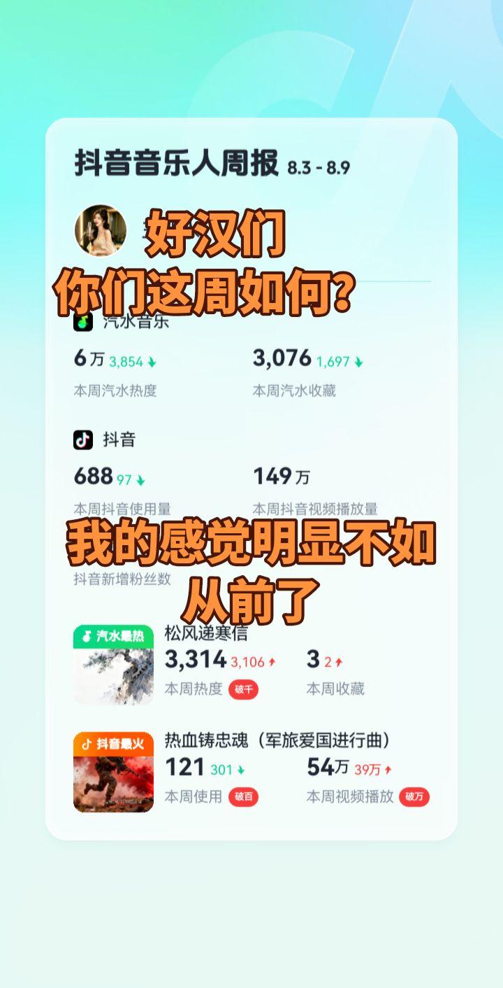 我的新歌《聚义梁山》正式上线啦～希望大家能喜欢！

创作灵感 抖音音乐人 汽水音