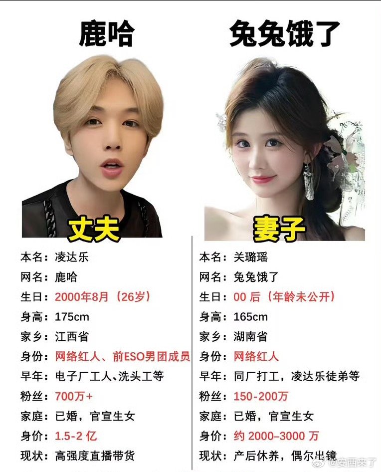 鹿哈或需赔偿消费者26.9亿元网红鹿哈卖的毛肚出事了！记者暗访发现，生产环境非常