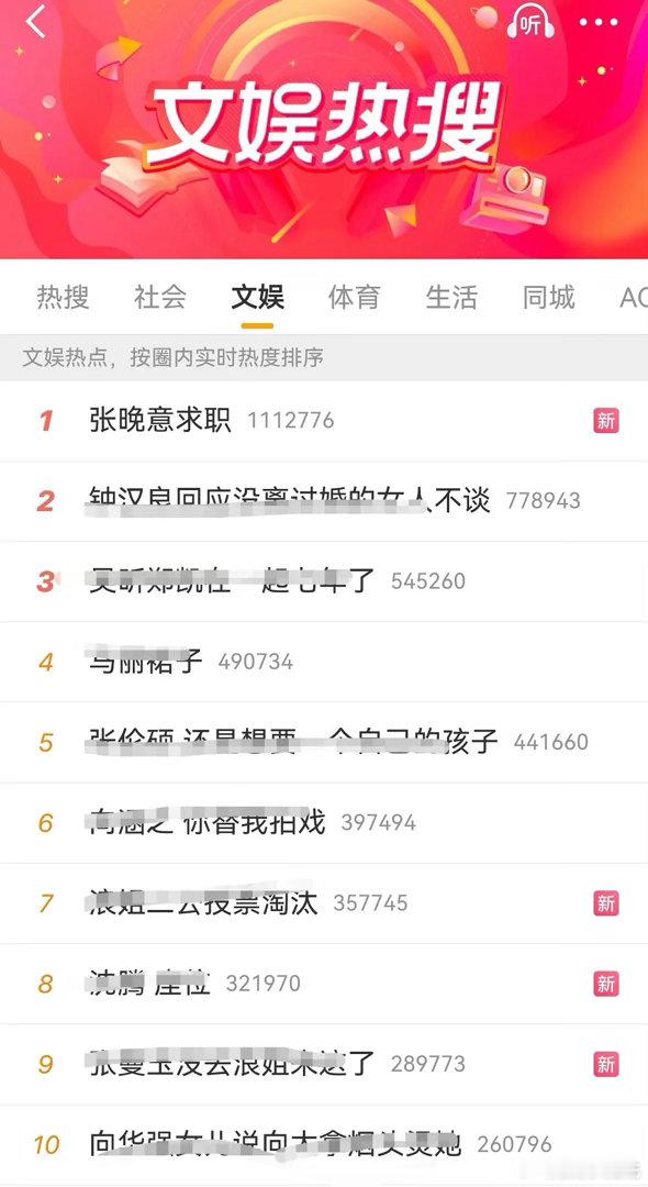 张晚意去了一趟北影节，热搜第1️⃣了从但愿人长久的剧组里抽空跑了一天行程，有这个