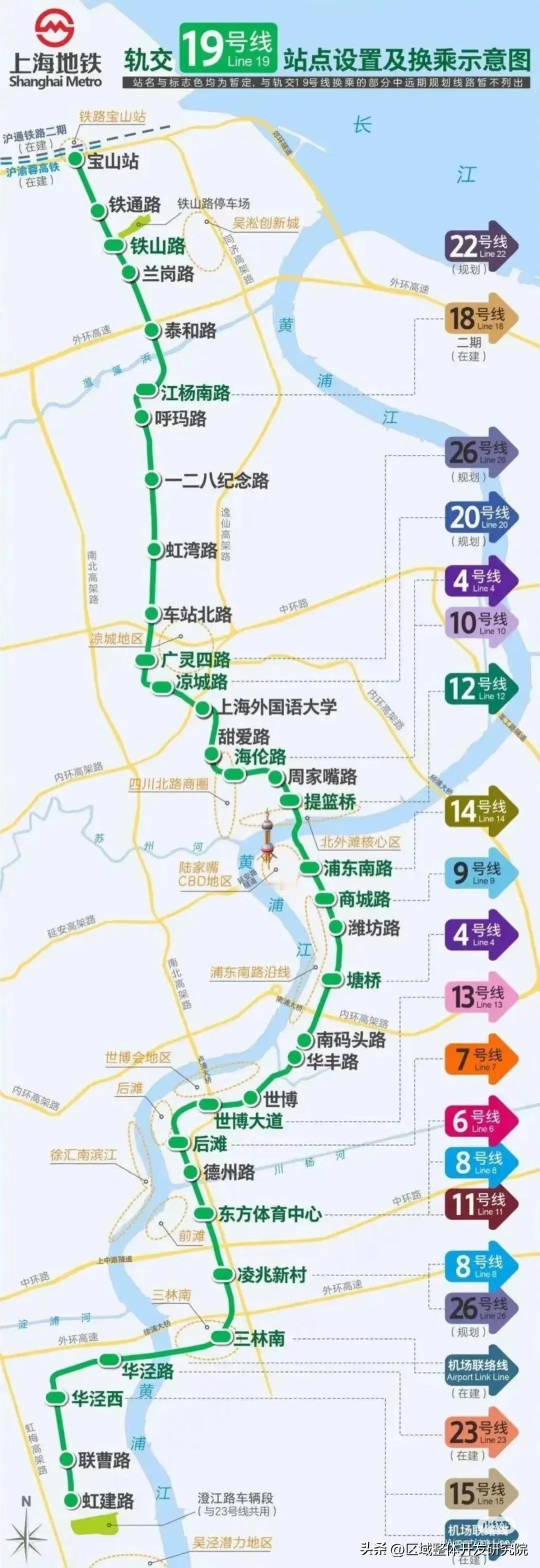 对上海楼市影响最大的一条地铁🚊
19号线是继1号线之后，上海的又一条南北地铁大