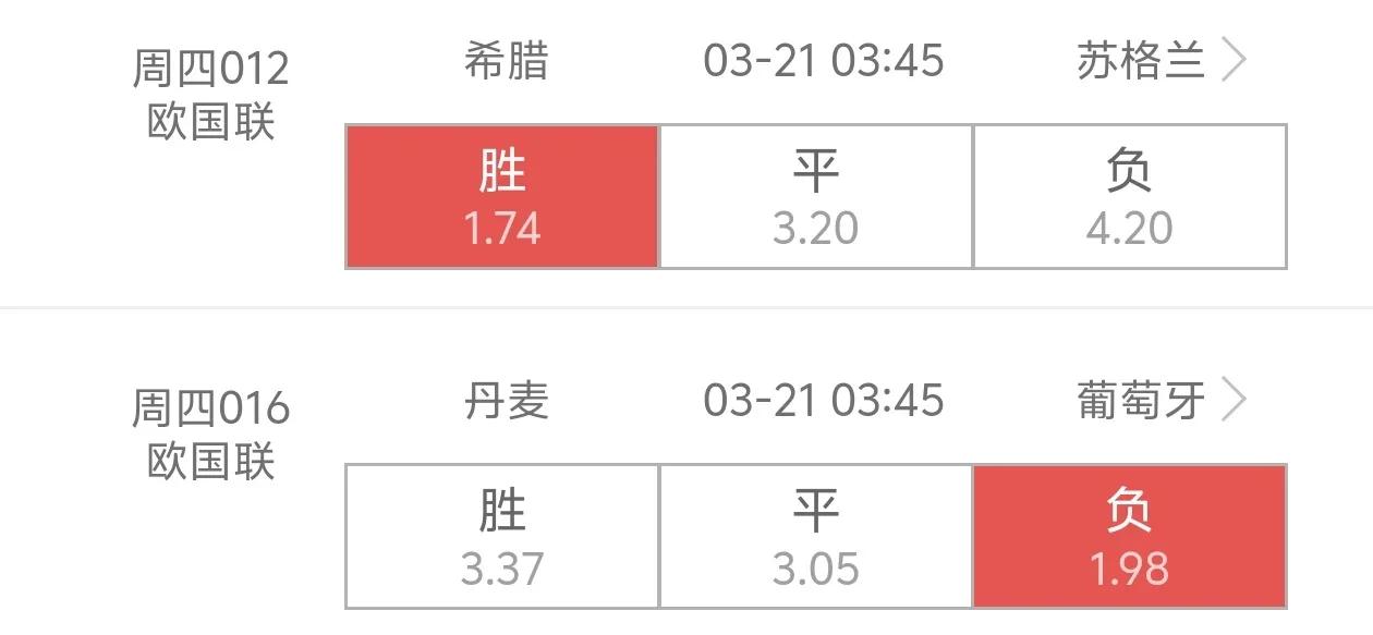 欧国联来了，C罗今晚会有进球吗？[比心]