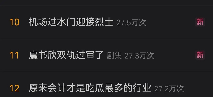 虞书欣今天上了两个红热搜，怎么评…虞书欣双轨过审了 ​​​