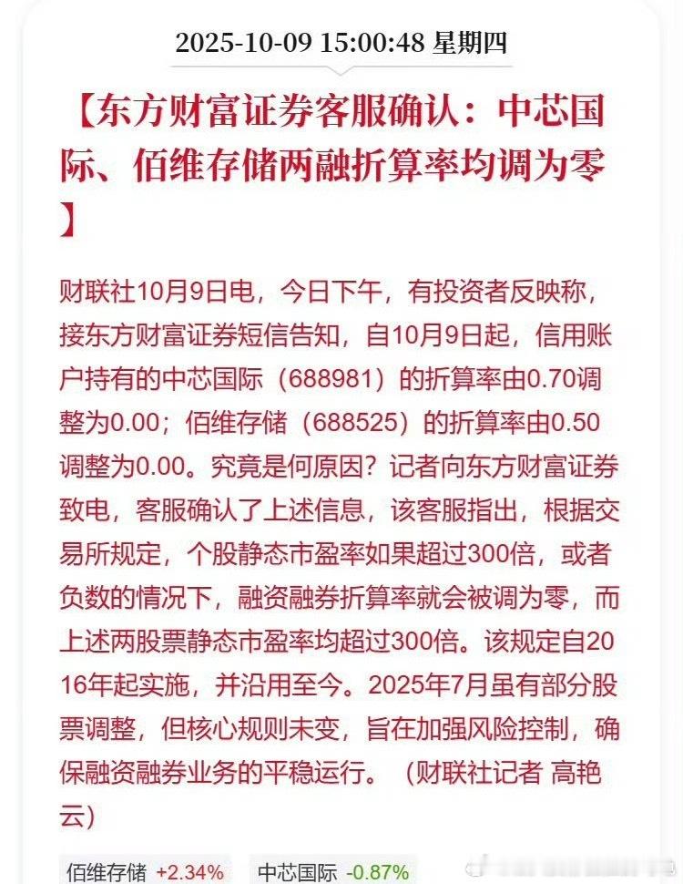 炒股，你不追高，就赢了50%的人，你再做中长线，就赢了70%的人，你再用基本面选