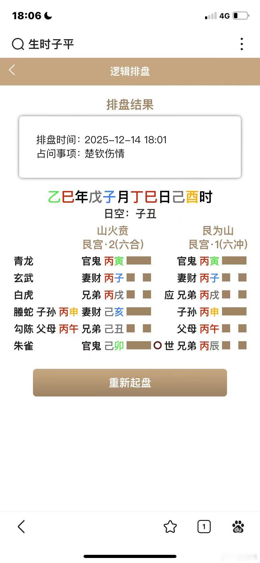 王楚钦这个月是子午冲，寅巳刑。也是气血不太调，还易脚趾不适等。初爻卯木发动了，腿