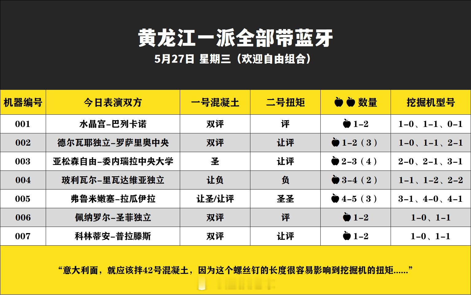 5月27日渣叔足球战术板 随手点赞，红单不断水晶宫VS巴列卡诺德尔瓦耶独立VS罗