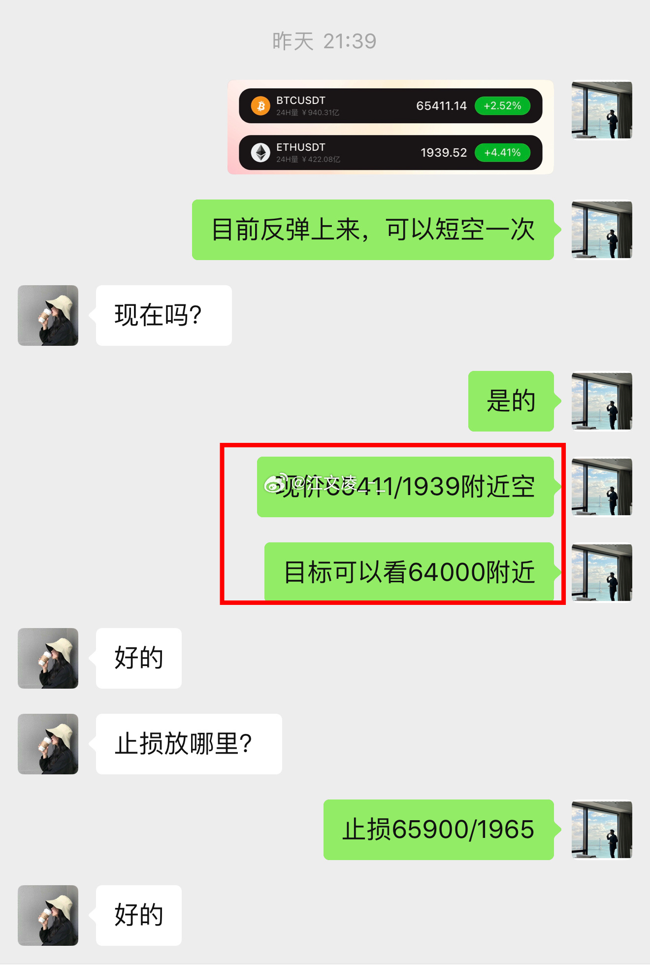 无需多言，昨天晚间给出的看波回调丝路完全正确给的看64000一带如期而至，又一次