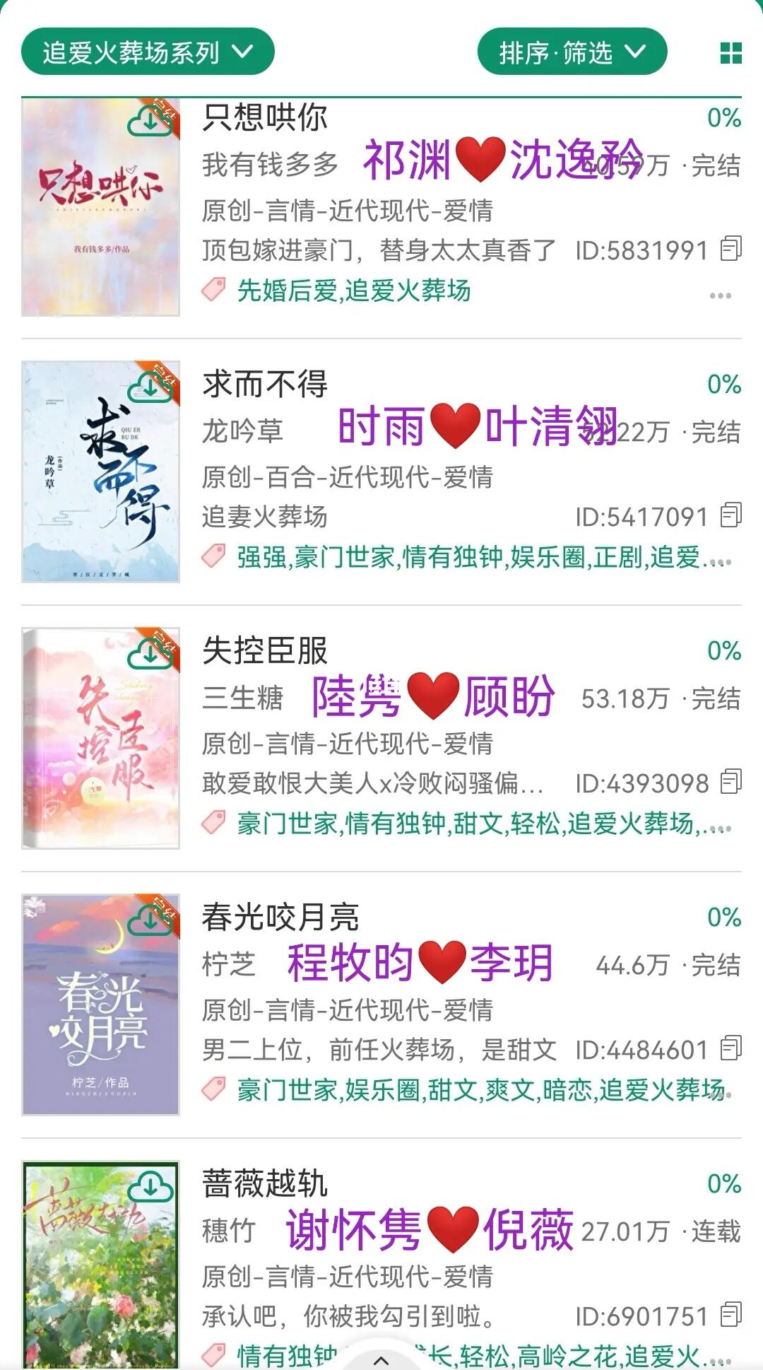 啊啊啊啊谁懂啊!追妻火葬场文的酸涩感!