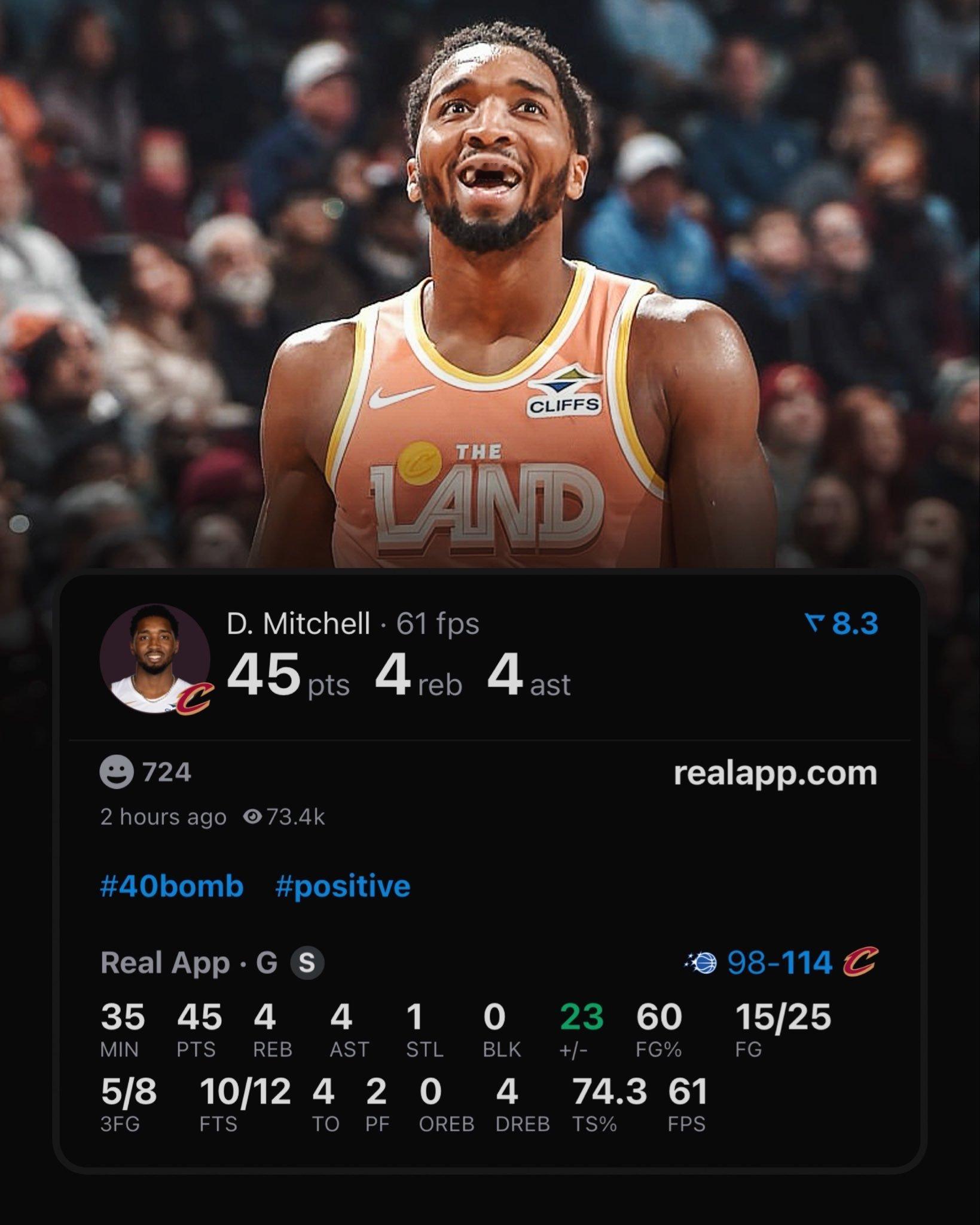 米切尔45分带领骑士再胜魔术，拿到四连胜。骑士近7战6胜，距离东部第4的尼克斯只