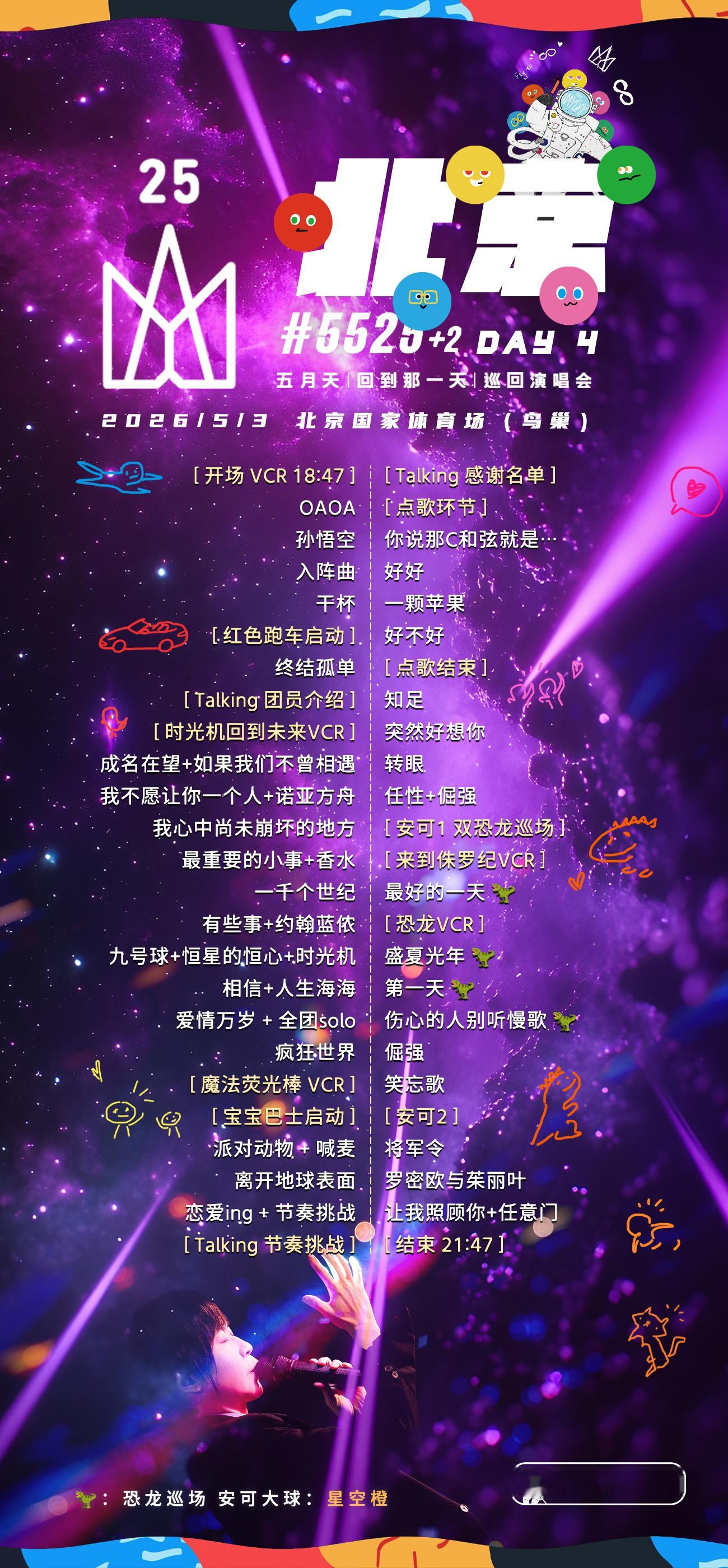 五月天北京鸟巢演唱会Day4歌单5525+2 [ 回到那一天 ] 演唱会北京·无