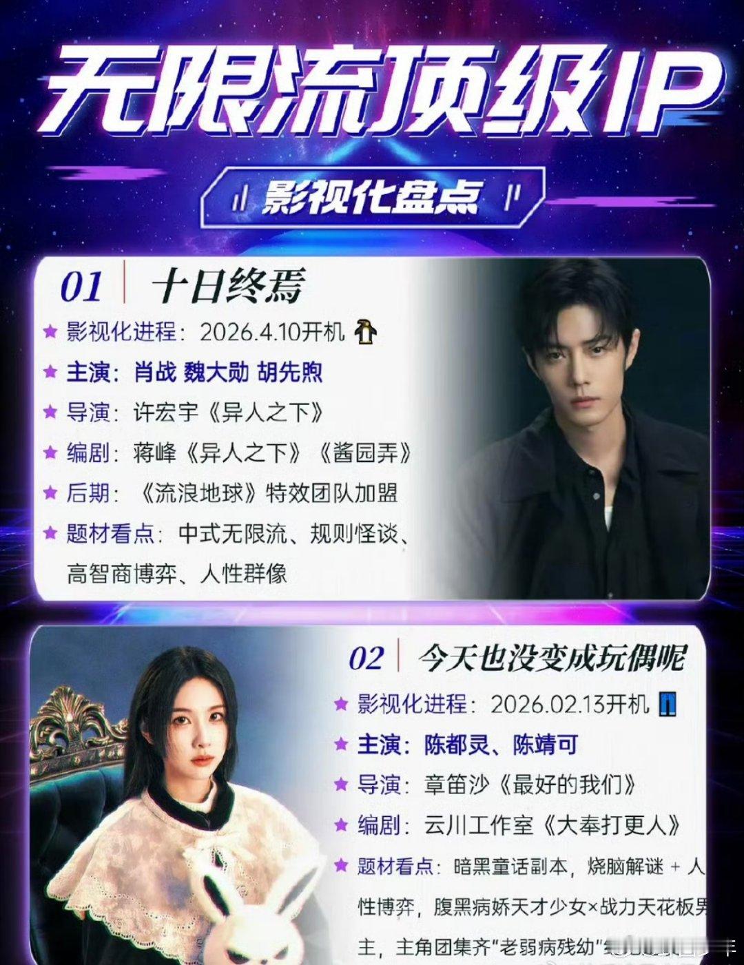 无限流顶级IP影视化盘点无限流ip哪个有爆相多部热门无限流IP进入影视化筹备，题