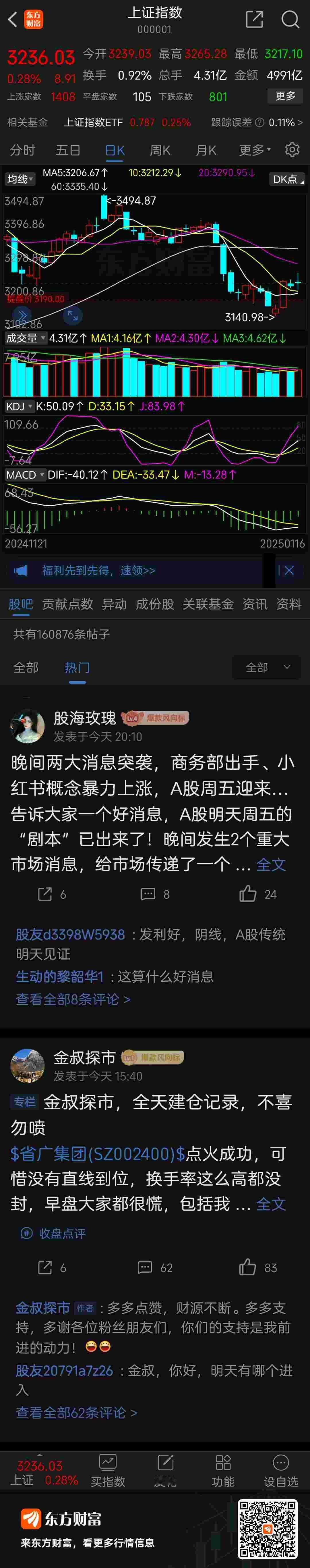 东方财富 上证指数（000001）东方财富 明天周五，只设置防守下线3217，今