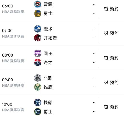 北京时间7月13日，星期一，明天的NBA夏季联赛一共有8场比赛，我们看看06：0