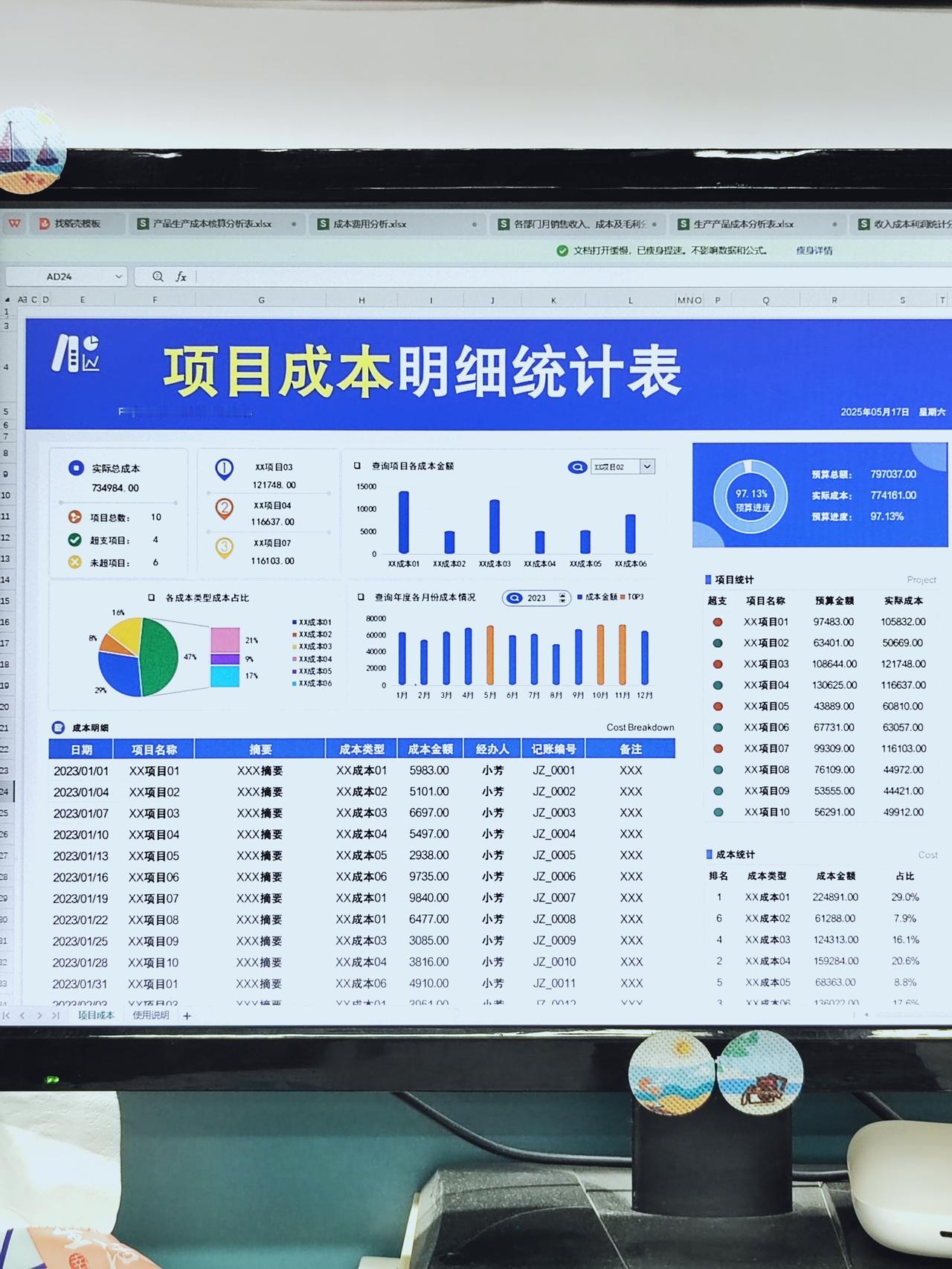 6张表轻松搞定成本分析，内设公式，可自动生成
1.项目成本明细分析表
2.收入成