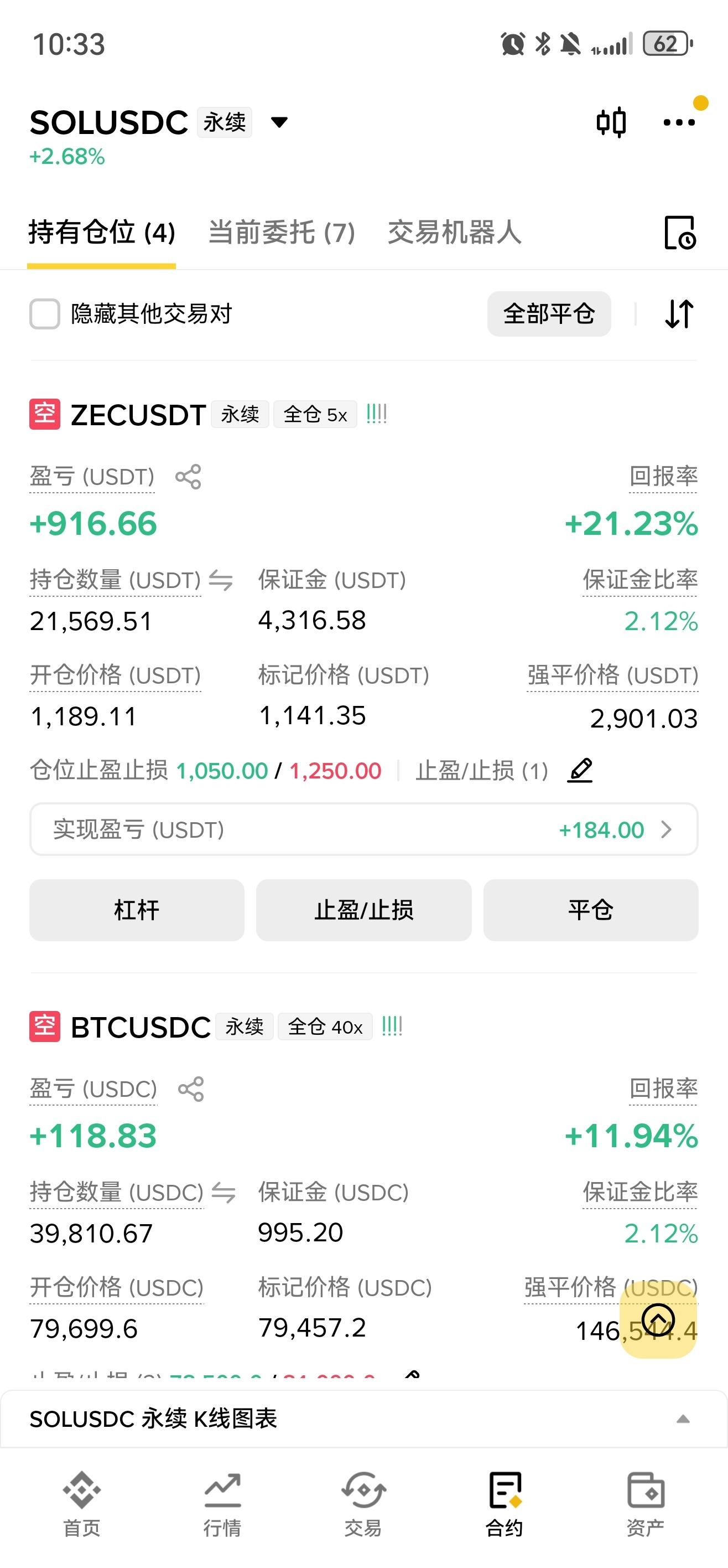 吃一把真不容易兄弟们 周末完美收工 ​​​
