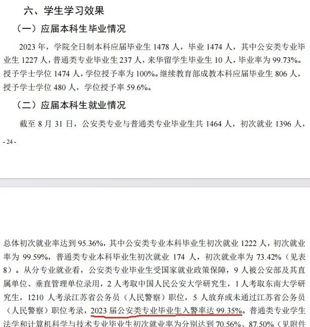 为什么警校录取分数越来越高，因为这所警察