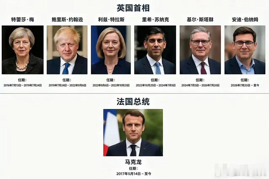 除左黑寡妇参加了一场女王葬礼……其它都有段时间喔这算不算群策群力……取各家之所长
