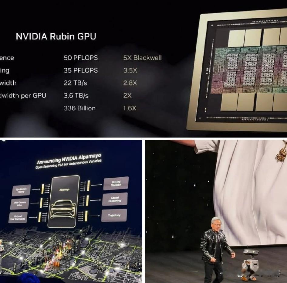 当 AI 拥有大脑与四肢：黄仁勋以 Vera Rubin 开启「实体 AI」元年