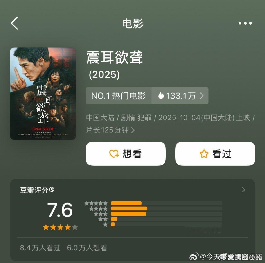 檀健次电影《震耳欲聋》豆瓣开分7.6，8.3w➕打分 ​​​