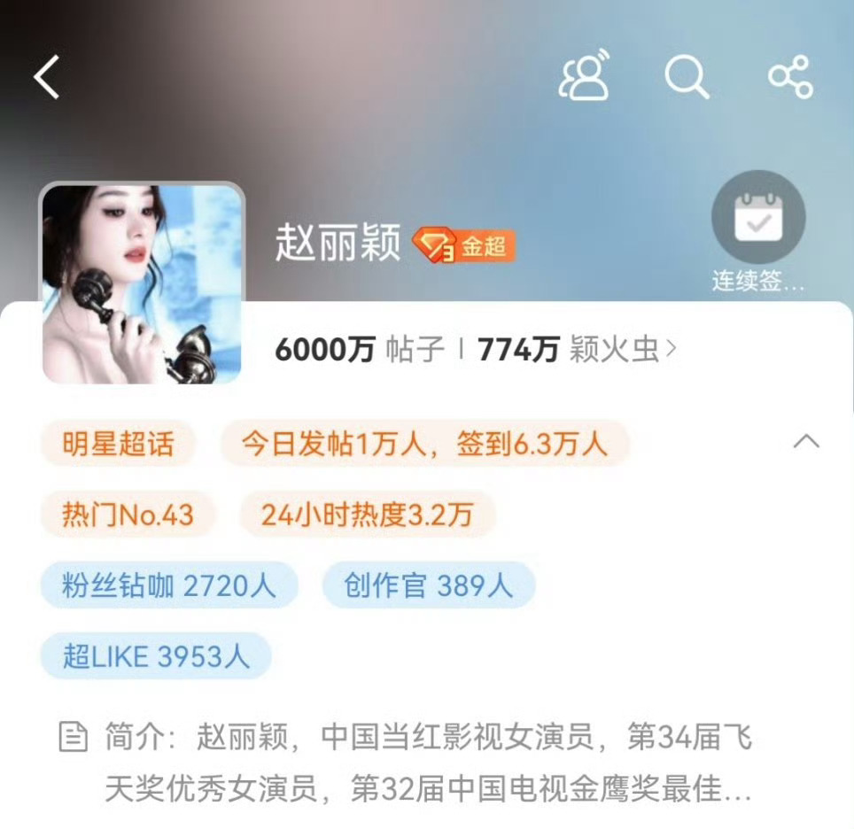 赵丽颖超话发帖量超6000万了就这么几天的时间，颖火虫永远热血[赞]赵丽颖[超话