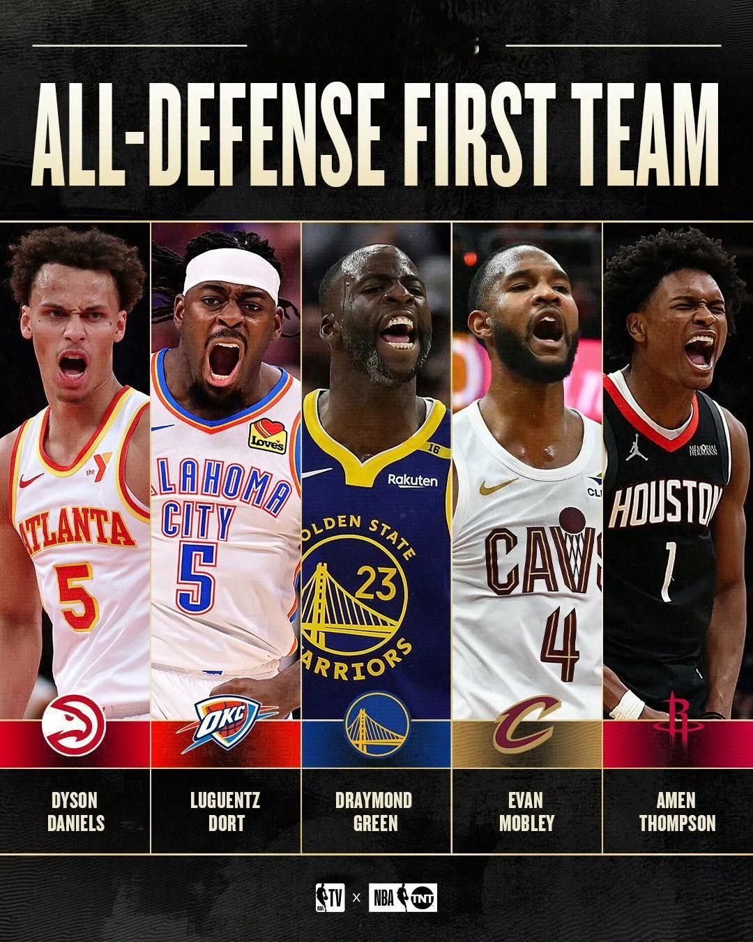 2025nba最佳防守阵容骑士我的观赛搭子 年度最佳防守阵容正式公布！恭喜莫布里