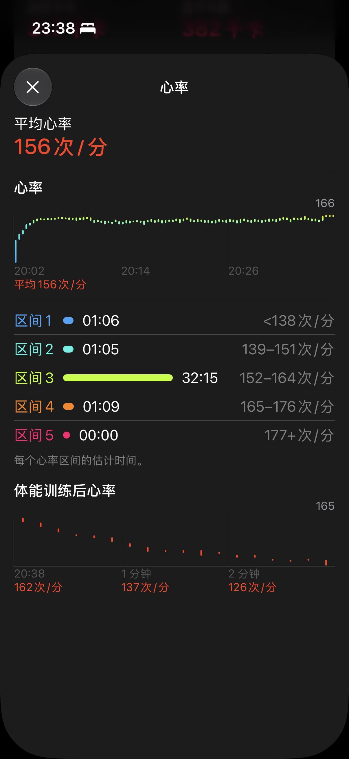 我这跑步心率控制的咋样一条直线[卡皮巴拉] ​​​