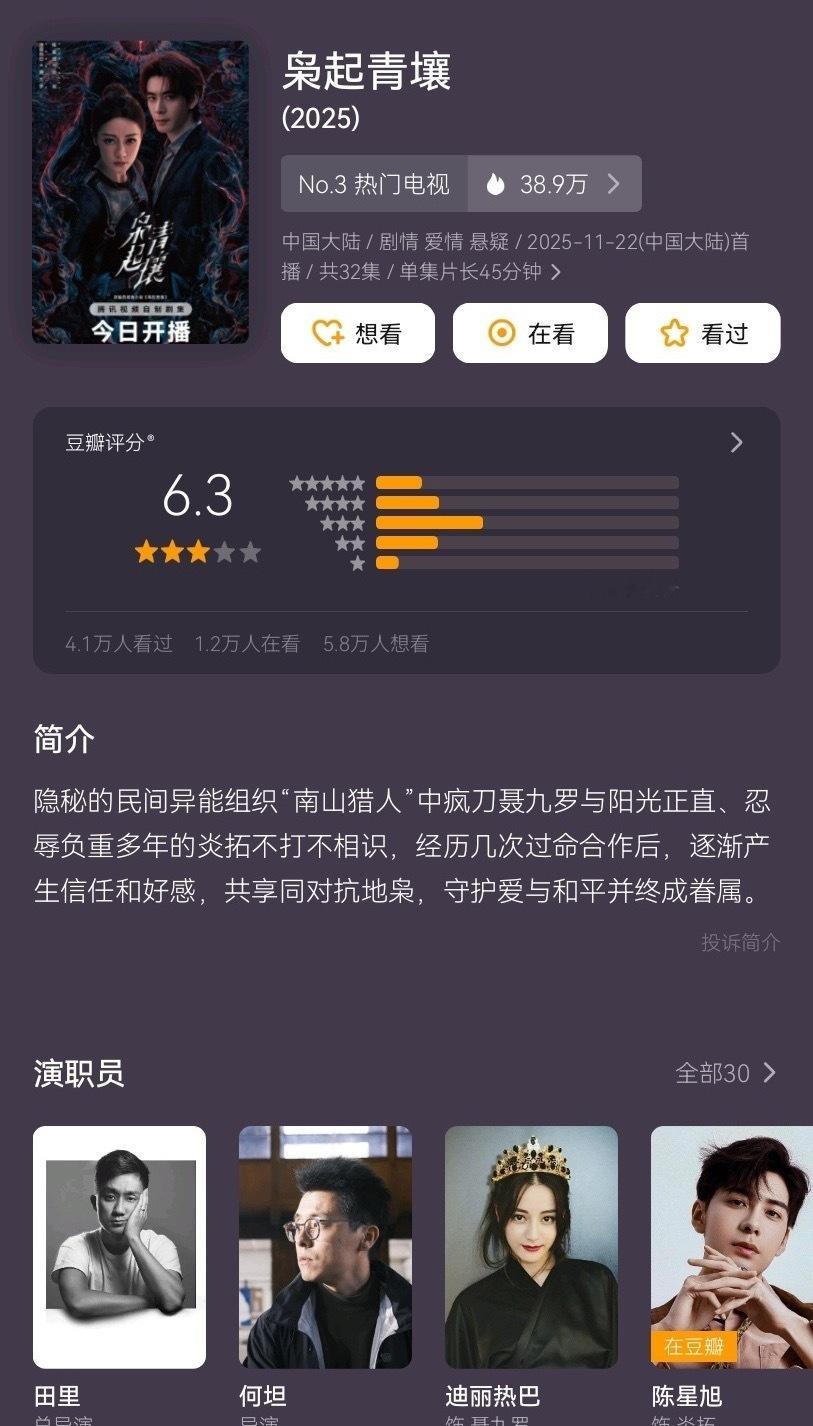 迪丽热巴X陈星旭《枭起青壤》豆瓣开分6.3太离谱了我马上去打五星 