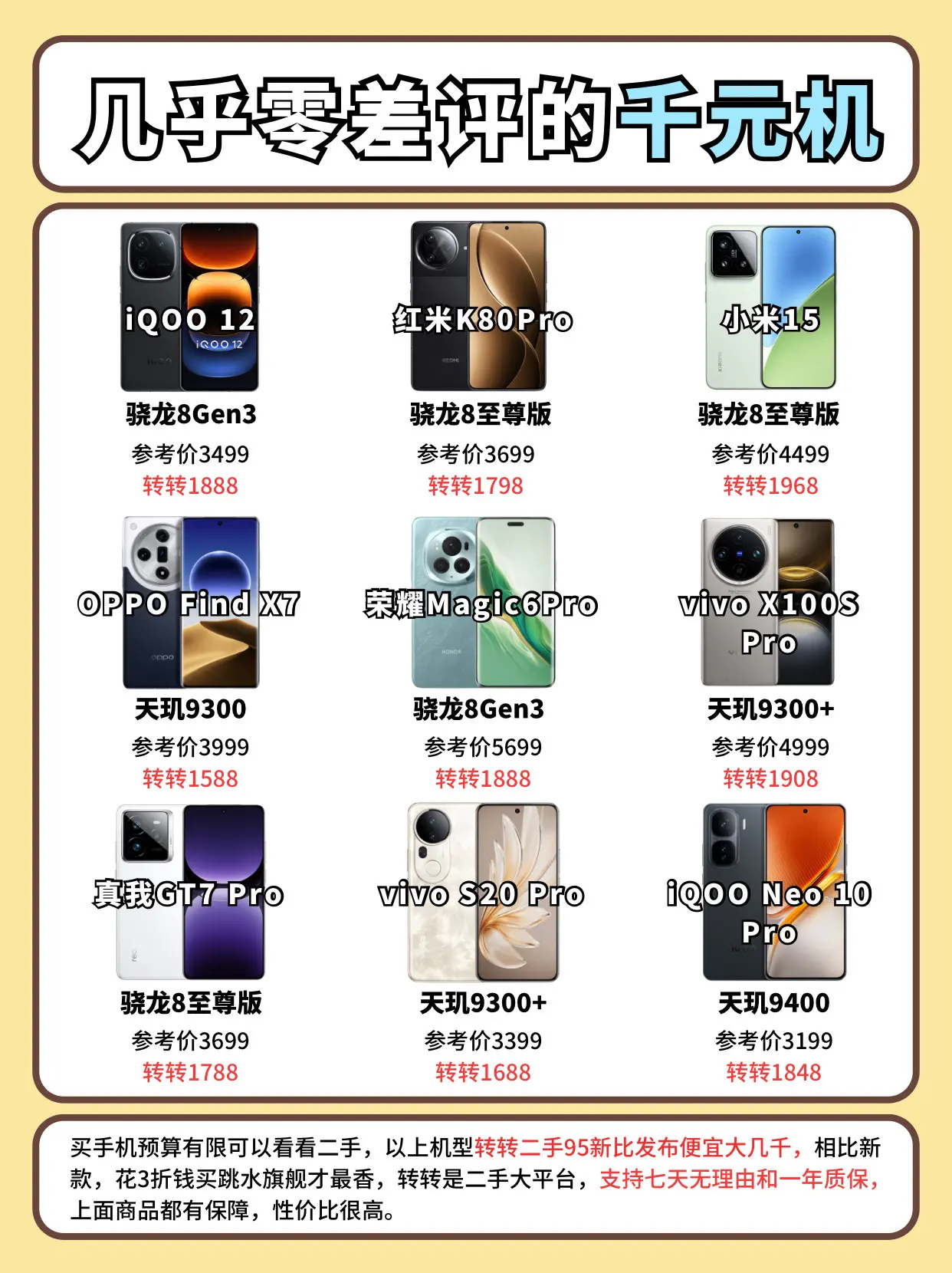 几乎零差评的千元机。